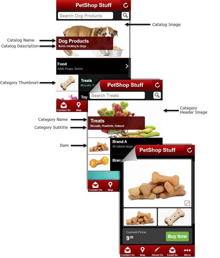 Image Title My Image